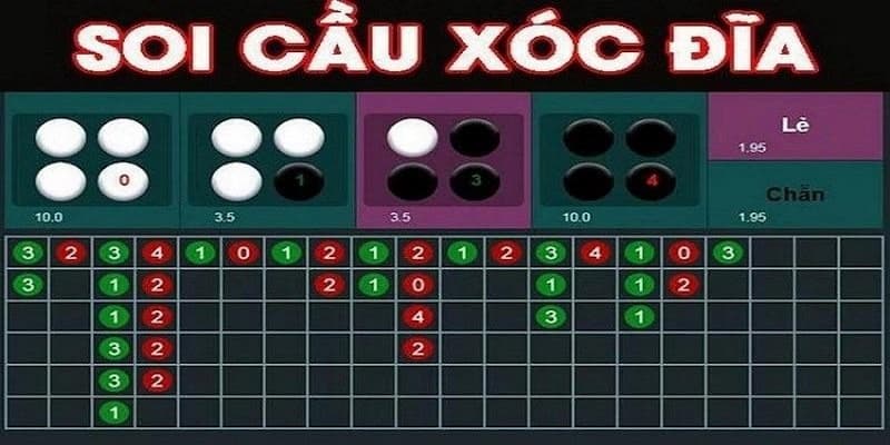 Nguyên tắc cơ bản của cách tính cầu xóc đĩa online