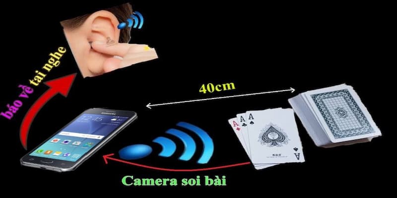 Tổng quan về máy đánh bài phỏm bịp