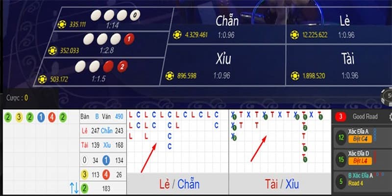 Xu hướng tính cầu xóc đĩa online hiện nay